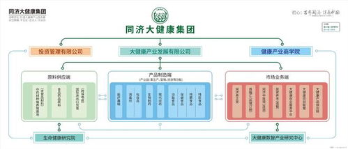 2025年代餐粉OEM代工厂权威推荐榜单 生物科技赋能，优选工厂助力品牌增长新纪元