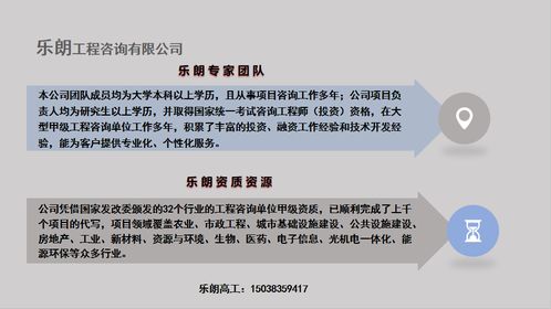 乐朗企业管理咨询 推动生物科技技术开发的专业伙伴